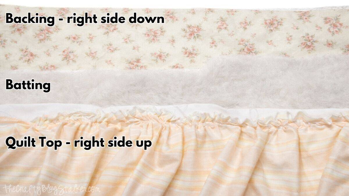 5 - Quilt Sandwich Layered quilt sandwich showing backing fabric placed right side down, batting in the middle, and a ruffled quilt top placed right side up, aligned for sewing.